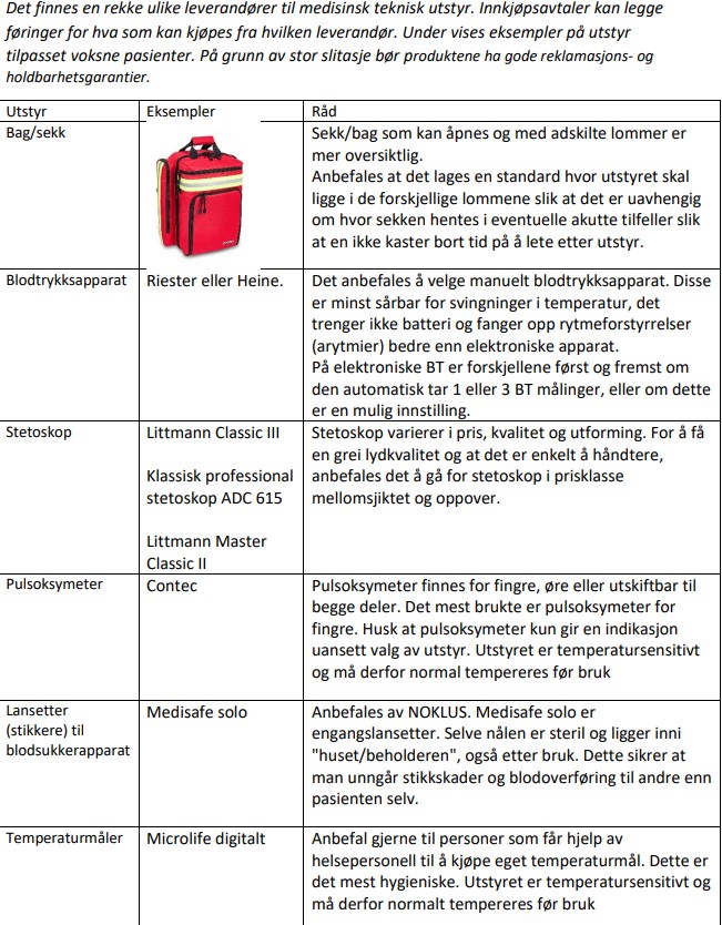 Klinisk målingsutstyr, illustrasjon