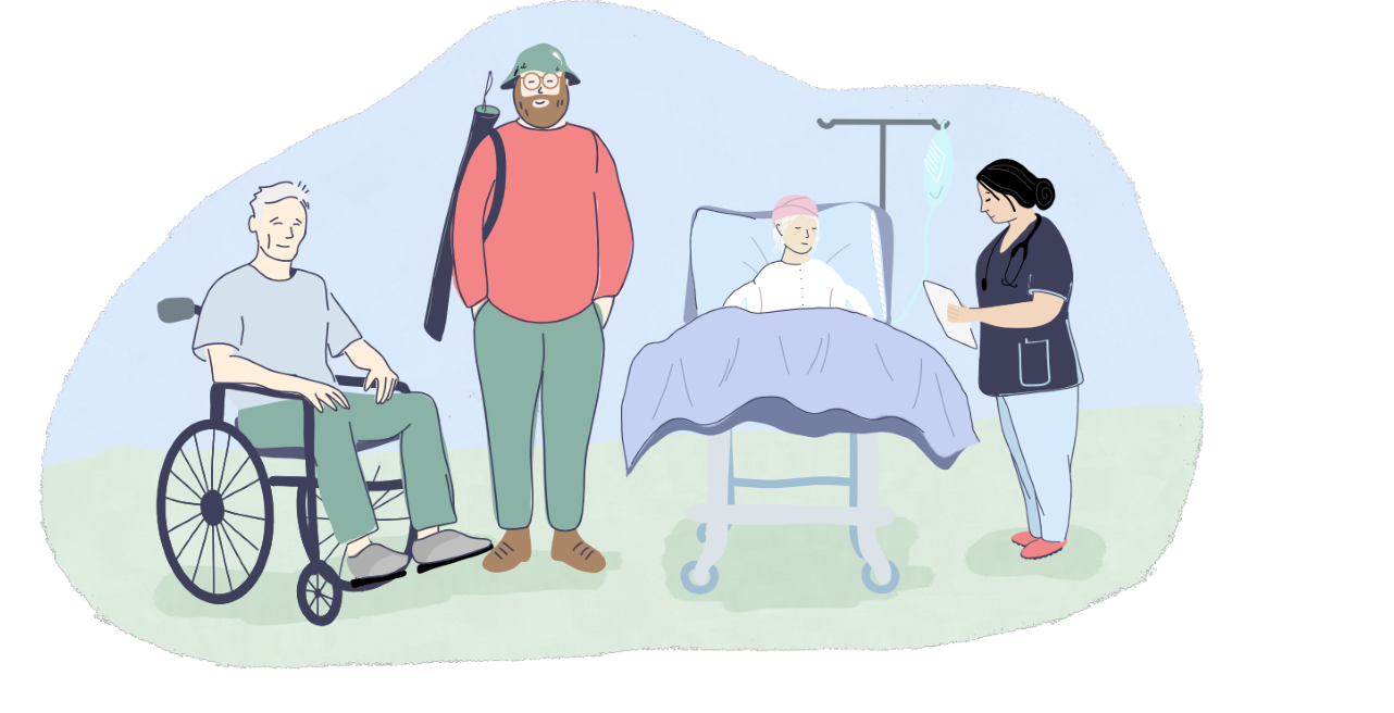 Tegningen viser eksempler på personer som kan trenge palliasjon: En person i rullestol, en som står og har turutstyr på seg og en kreftpasient i en seng.